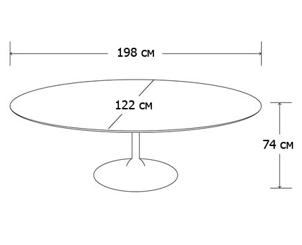 Стол Oval Tulip в Перми