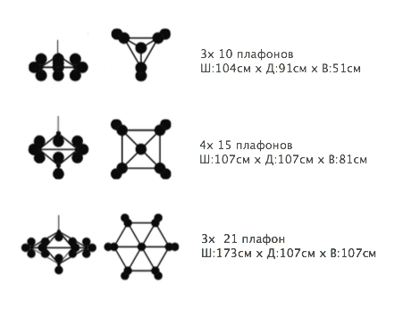 Люстра Modo Chandelier 21 Globes в Перми