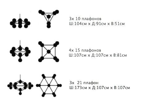 Люстра Modo Chandelier 10 Globes в Перми