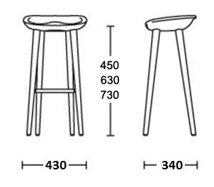 Барный стул Craig Bassam Tractor Counter Stool в Перми