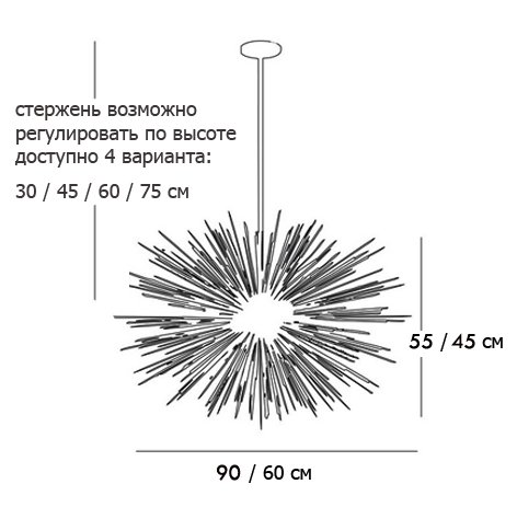 Люстра ASTRA Chandelier Sputnik Brass в Перми