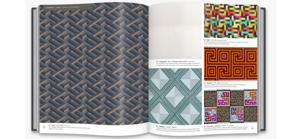 Книга PATTERN DESIGN Книга PATTERN DESIGN - Loft-Concept в Перми