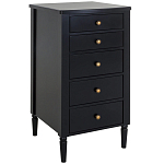 Комод с ящиками Amsterdam варинант исполнения - 1 | Loft Concept в Перми