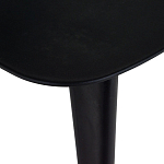 Стул Black classics варинант исполнения - 7 | Loft Concept в Перми