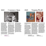 Книга Women at Work: 1900 to Now варинант исполнения - 1 | Loft Concept в Перми