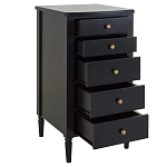 Комод с ящиками Amsterdam варинант исполнения - 2 | Loft Concept в Перми