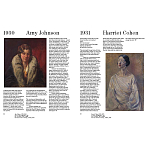 Книга Women at Work: 1900 to Now варинант исполнения - 2 | Loft Concept в Перми