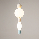 Подвесной светильник Adore LED 3000K 17Bт варинант исполнения - 6 | Loft Concept в Перми