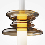 Подвесной светильник Mustard pilato варинант исполнения - 2 | Loft Concept в Перми