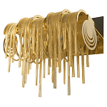 Бра с металлическими дугами и цепочками 33 см Atlantis Chain варинант исполнения - 11 | Loft Concept в Перми