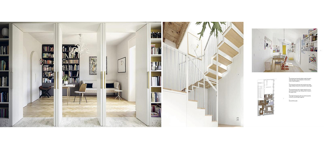 Lifestyles Today. Interior Design around the World Lifestyles Today. Interior Design around the World - Loft-Concept в Перми