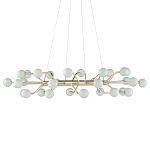 Люстра круглая cветодиодная Round Planetary Aspiration варинант исполнения - 2 | Loft Concept в Перми