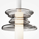 Подвесной светильник Gray trail варинант исполнения - 2 | Loft Concept в Перми