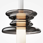 Подвесной светильник Funnel варинант исполнения - 2 | Loft Concept в Перми