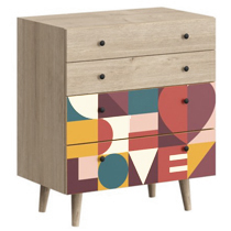 Категория товаров: Комоды от 13000 руб 